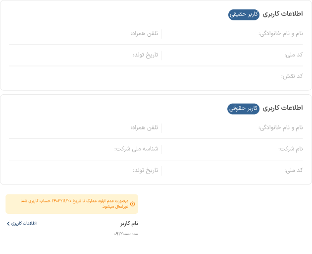payment